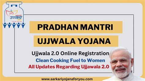 pmjuy|PRADHAN MANTRI UJJWALA YOJANA (PMUY) LPG coverage .